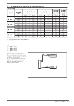 Предварительный просмотр 29 страницы AERMEC NRL Technical Manual Installation Maintenance