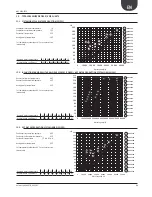 Preview for 21 page of AERMEC NRP 0200 Technical Manual