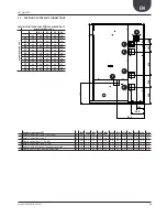 Preview for 39 page of AERMEC NRP 0200 Technical Manual