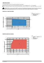 Preview for 9 page of AERMEC NRP 0800 Installation Manual