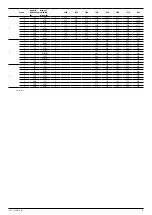 Preview for 17 page of AERMEC NRP 0800 Installation Manual