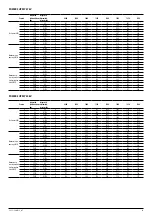 Preview for 39 page of AERMEC NRP 0800 Installation Manual