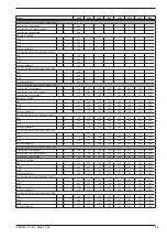 Предварительный просмотр 15 страницы AERMEC NRP 0800 Technical Manual