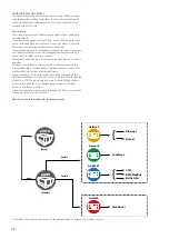 Предварительный просмотр 10 страницы AERMEC NRV 0550 Technical Manual