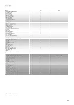 Предварительный просмотр 11 страницы AERMEC NRV 0550 Technical Manual