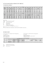 Предварительный просмотр 20 страницы AERMEC NRV 0550 Technical Manual