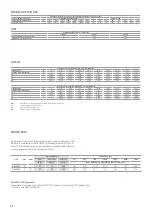 Предварительный просмотр 22 страницы AERMEC NRV 0550 Technical Manual