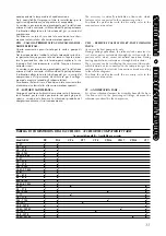 Preview for 11 page of AERMEC NRW 10 Technical And Installation Booklet