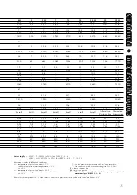 Preview for 13 page of AERMEC NRW 10 Technical And Installation Booklet