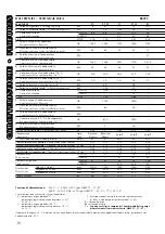 Preview for 16 page of AERMEC NRW 10 Technical And Installation Booklet