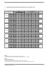 Предварительный просмотр 23 страницы AERMEC NXW 0500 Installation Manual