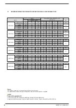 Предварительный просмотр 26 страницы AERMEC NXW 0500 Installation Manual