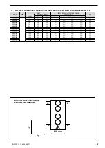 Предварительный просмотр 29 страницы AERMEC NXW 0500 Installation Manual