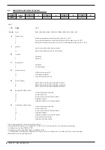 Предварительный просмотр 8 страницы AERMEC NXW 0500 Technical Manual Installation Maintenance