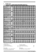 Предварительный просмотр 13 страницы AERMEC NXW 0500 Technical Manual Installation Maintenance