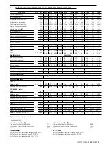 Предварительный просмотр 15 страницы AERMEC NXW 0500 Technical Manual Installation Maintenance