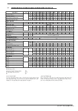 Предварительный просмотр 17 страницы AERMEC NXW 0500 Technical Manual Installation Maintenance