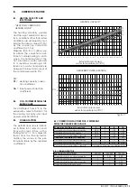 Предварительный просмотр 19 страницы AERMEC NXW 0500 Technical Manual Installation Maintenance