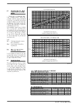 Предварительный просмотр 21 страницы AERMEC NXW 0500 Technical Manual Installation Maintenance