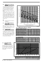 Предварительный просмотр 22 страницы AERMEC NXW 0500 Technical Manual Installation Maintenance