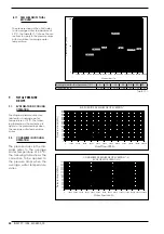 Предварительный просмотр 24 страницы AERMEC NXW 0500 Technical Manual Installation Maintenance