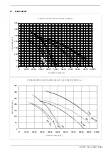 Предварительный просмотр 25 страницы AERMEC NXW 0500 Technical Manual Installation Maintenance