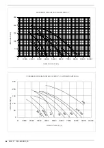 Предварительный просмотр 26 страницы AERMEC NXW 0500 Technical Manual Installation Maintenance