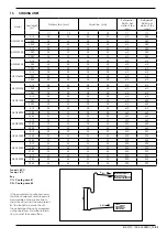 Предварительный просмотр 29 страницы AERMEC NXW 0500 Technical Manual Installation Maintenance