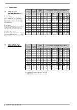 Предварительный просмотр 30 страницы AERMEC NXW 0500 Technical Manual Installation Maintenance