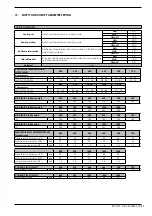 Предварительный просмотр 31 страницы AERMEC NXW 0500 Technical Manual Installation Maintenance