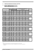 Предварительный просмотр 40 страницы AERMEC NXW 0500 Technical Manual Installation Maintenance