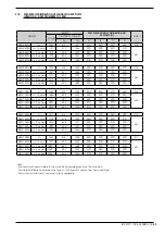 Предварительный просмотр 43 страницы AERMEC NXW 0500 Technical Manual Installation Maintenance