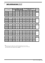 Предварительный просмотр 45 страницы AERMEC NXW 0500 Technical Manual Installation Maintenance