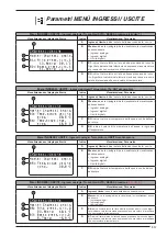 Предварительный просмотр 13 страницы AERMEC NXW Usage Manual