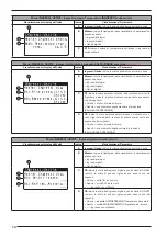 Предварительный просмотр 14 страницы AERMEC NXW Usage Manual