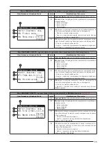 Предварительный просмотр 15 страницы AERMEC NXW Usage Manual