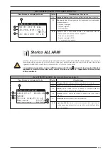 Предварительный просмотр 19 страницы AERMEC NXW Usage Manual