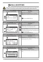 Предварительный просмотр 20 страницы AERMEC NXW Usage Manual