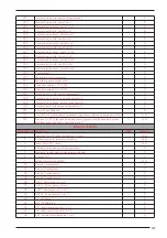 Предварительный просмотр 31 страницы AERMEC NXW Usage Manual