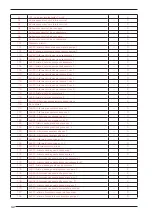 Предварительный просмотр 32 страницы AERMEC NXW Usage Manual