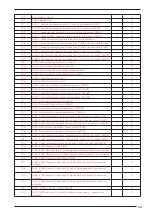 Предварительный просмотр 33 страницы AERMEC NXW Usage Manual