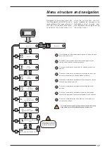 Предварительный просмотр 37 страницы AERMEC NXW Usage Manual