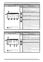 Предварительный просмотр 45 страницы AERMEC NXW Usage Manual