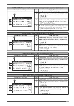 Предварительный просмотр 51 страницы AERMEC NXW Usage Manual