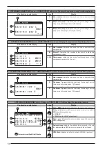 Предварительный просмотр 54 страницы AERMEC NXW Usage Manual