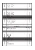 Предварительный просмотр 64 страницы AERMEC NXW Usage Manual