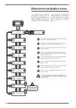 Предварительный просмотр 70 страницы AERMEC NXW Usage Manual