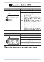 Предварительный просмотр 73 страницы AERMEC NXW Usage Manual