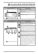 Предварительный просмотр 77 страницы AERMEC NXW Usage Manual