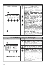 Предварительный просмотр 78 страницы AERMEC NXW Usage Manual